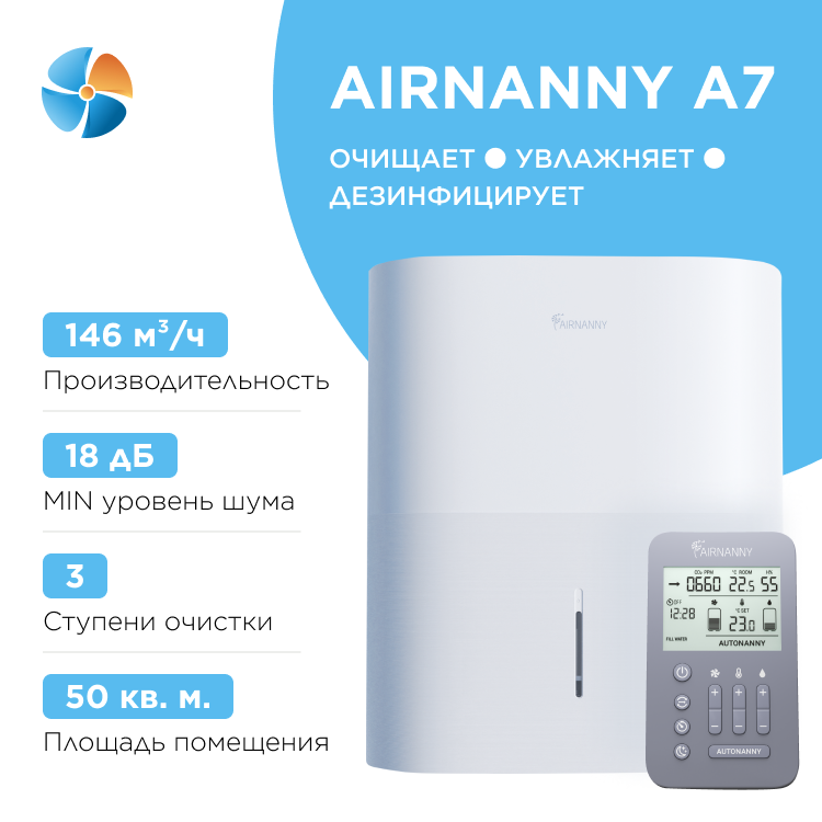 Приточный проветриватель AIRNANNY A7 купить в Минске